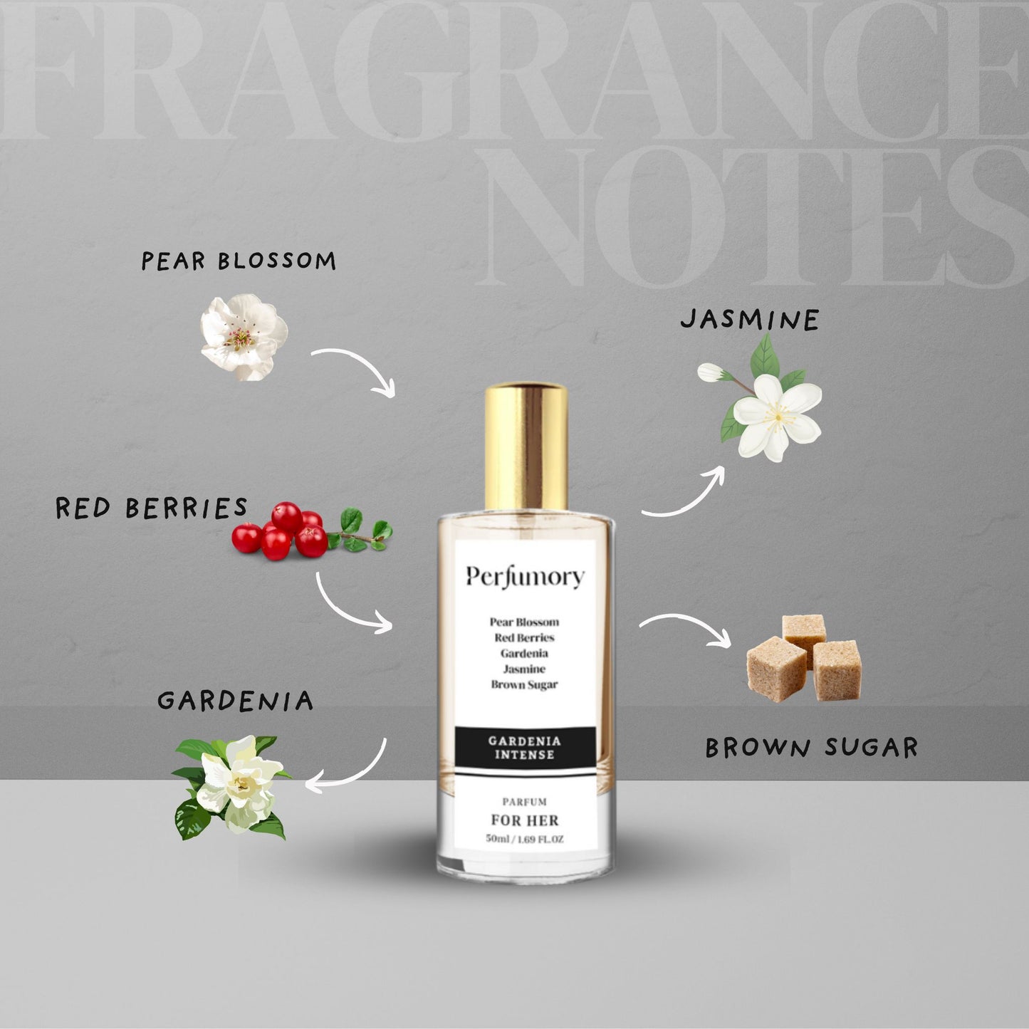Gardenia Intense